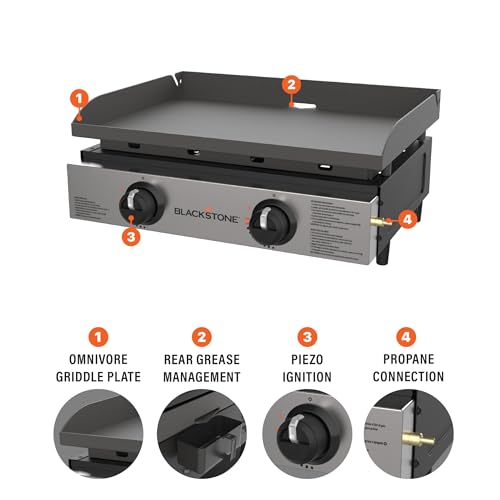 Blackstone 1666 22” Tabletop Griddle with Stainless Steel Faceplate, Powder Coated Steel, Black - Image 2