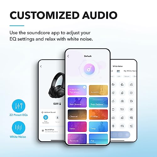 soundcore by Anker Q20i Hybrid Active Noise Cancelling Headphones, Black | Over-Ear, Bluetooth, 40H ANC Playtime, Hi-Res Audio, Big Bass, Transparency Mode, Customize via App, Travel, Home, Office - Image 4